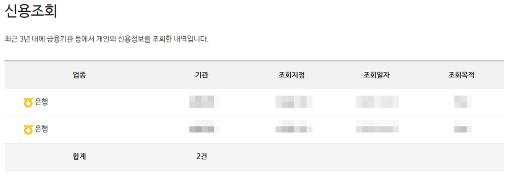 신용조회 확인 결과