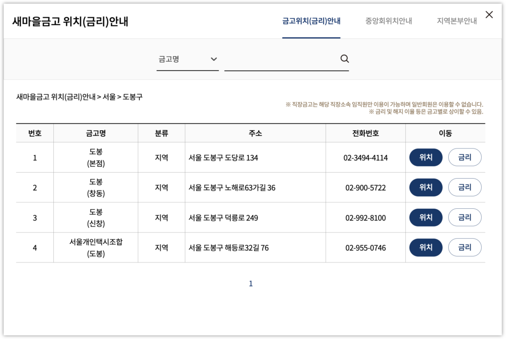 전국 MG새마을금고 주소 위치 전화번호 정보