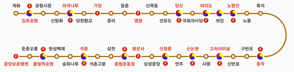 9호선 지하철 노선도